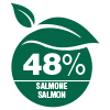 48% Salmón