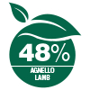 48% Lamb