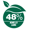 48 % Agneau